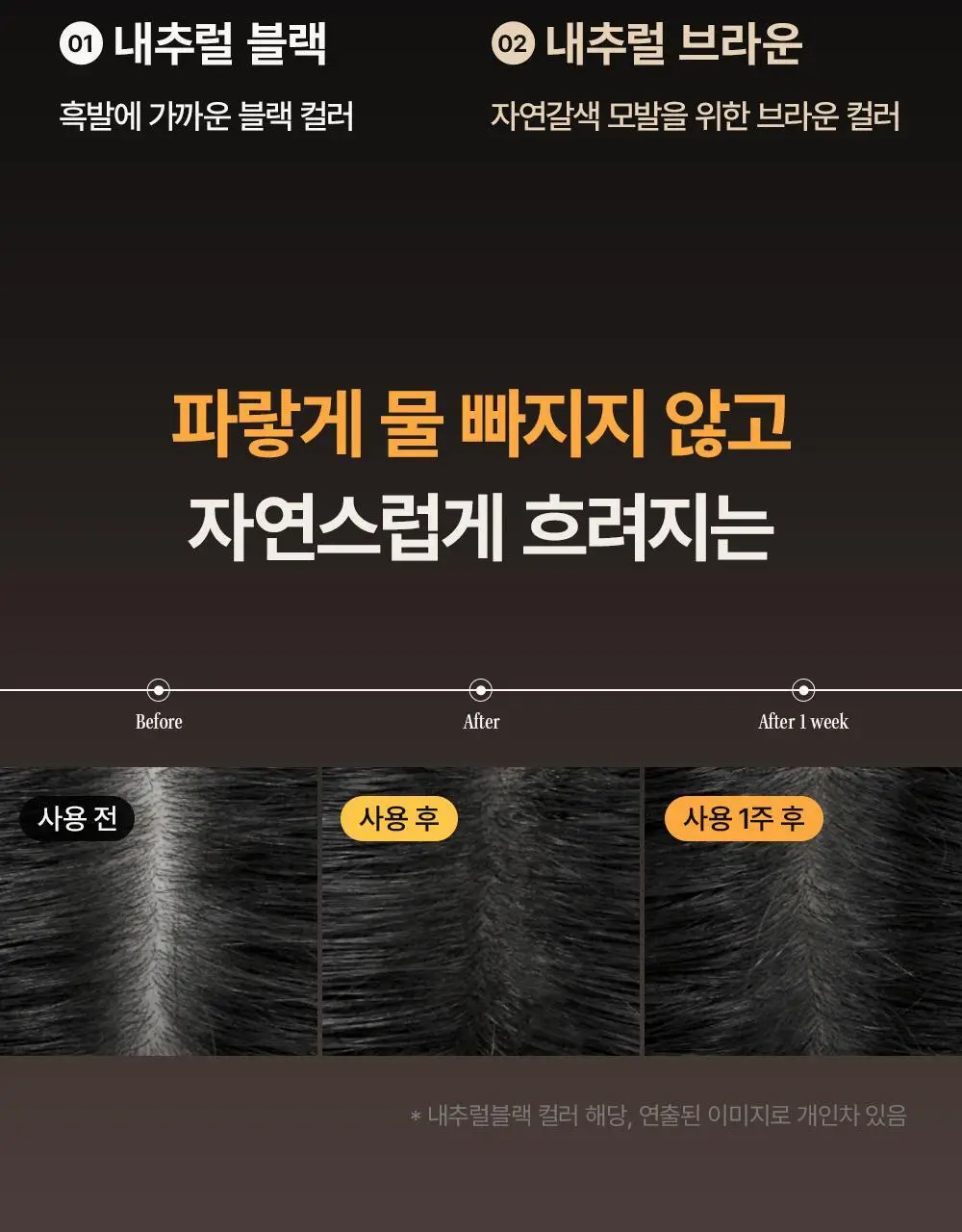 [10일지속] 다슈 데일리 올데이 퍼펙트 두피 타투 20g 내추럴 블랙/브라운 상세페이지 42